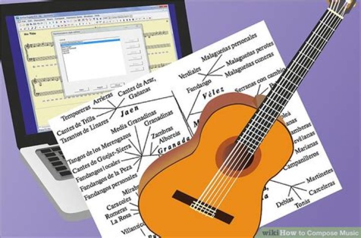 Compose music online - How To Discuss