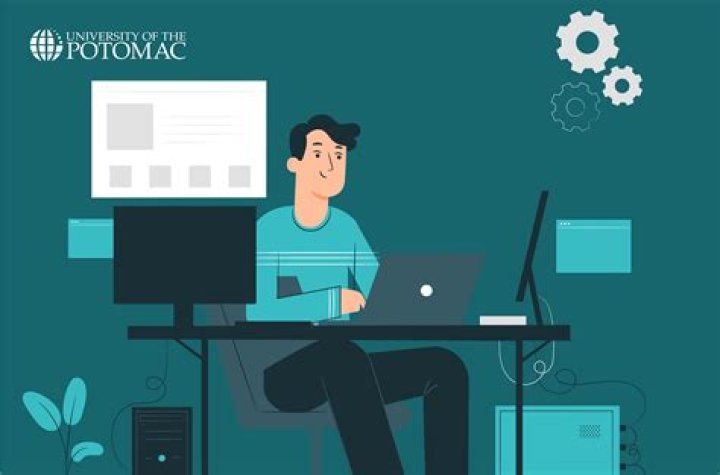 Computer science major salary - How To Discuss