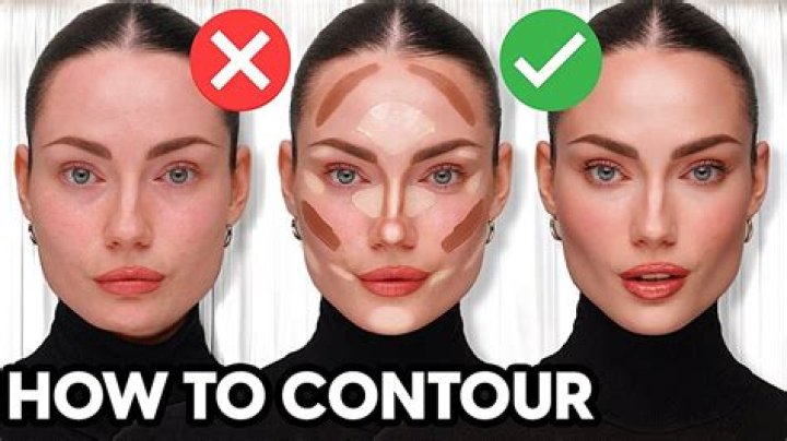 Contour and highlight - How To Discuss