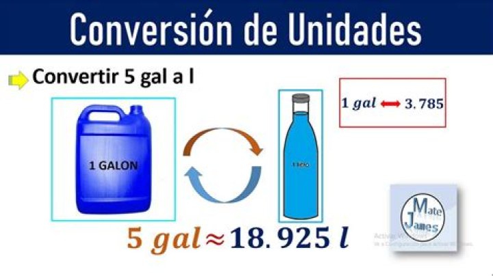 Convertir Galones A Libras - How To Discuss