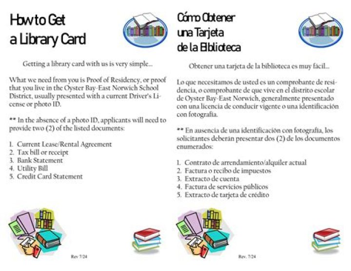 Creative Asset Library - How To Discuss