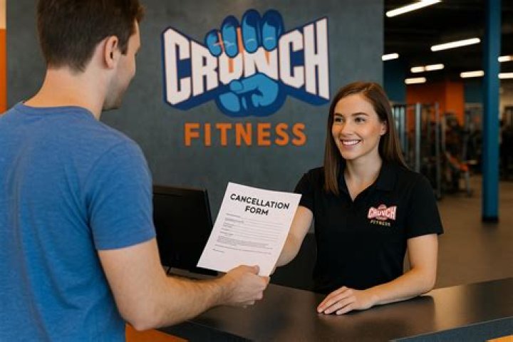 Crunch Membership - How To Discuss