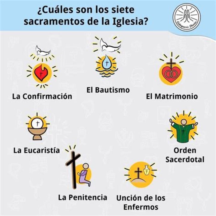 ¿Cuántos y cuáles son los sacramentos de la Iglesia Católica