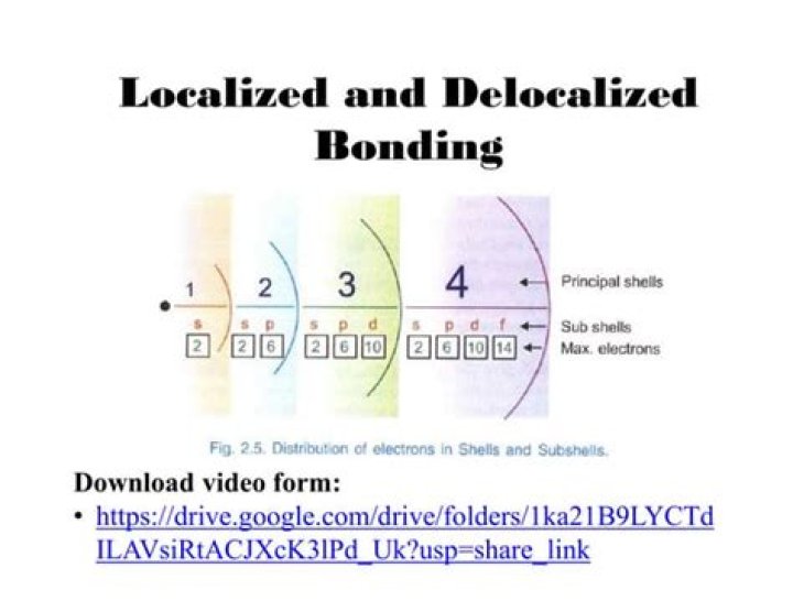 Define Delocalized Pi Bond - How To Discuss