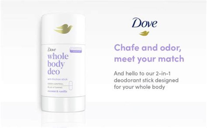 Deodorant cream - How To Discuss
