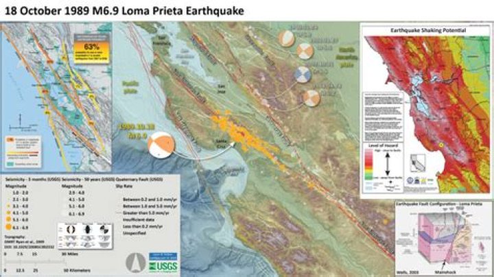 Did the Loma Prieta earthquake cause a tsunami