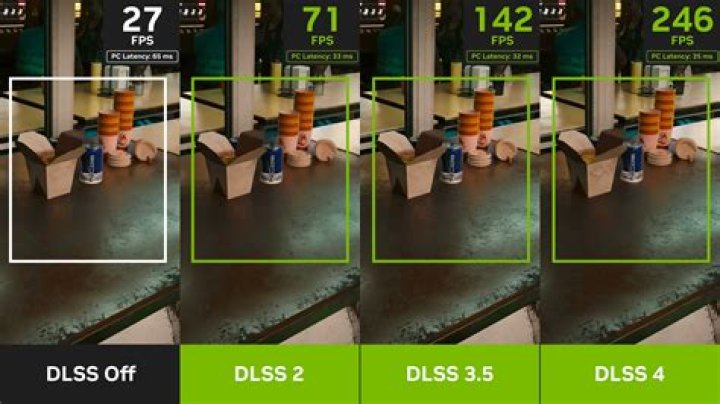Dlss 2.0 - How To Discuss