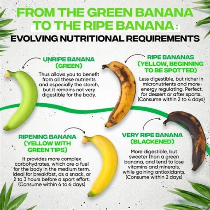 Do green bananas have less carbs