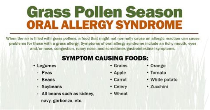 Do I have a grass allergy