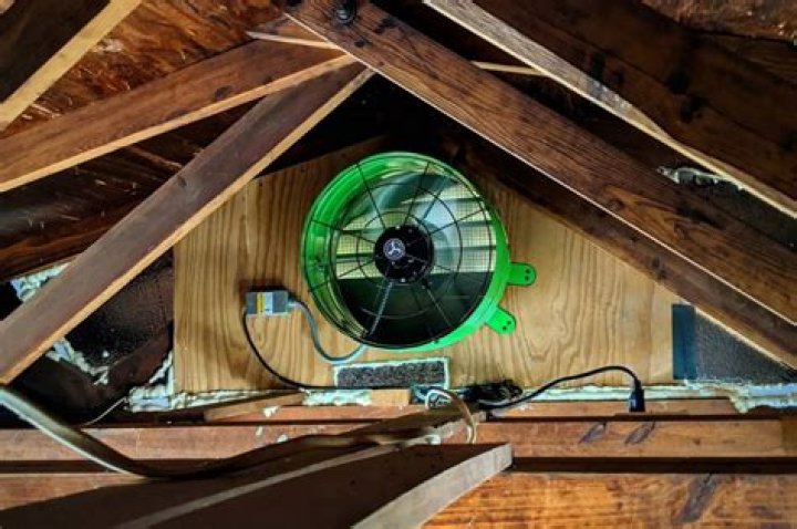 Does an attic fan need its own circuit