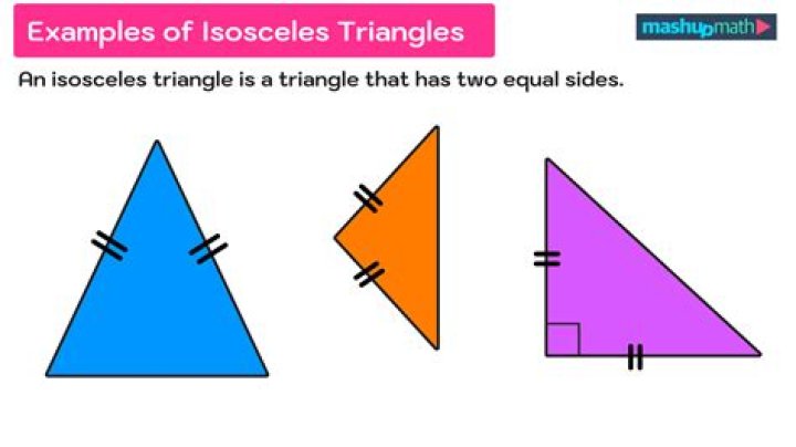 Does an isosceles triangle have three congruent sides