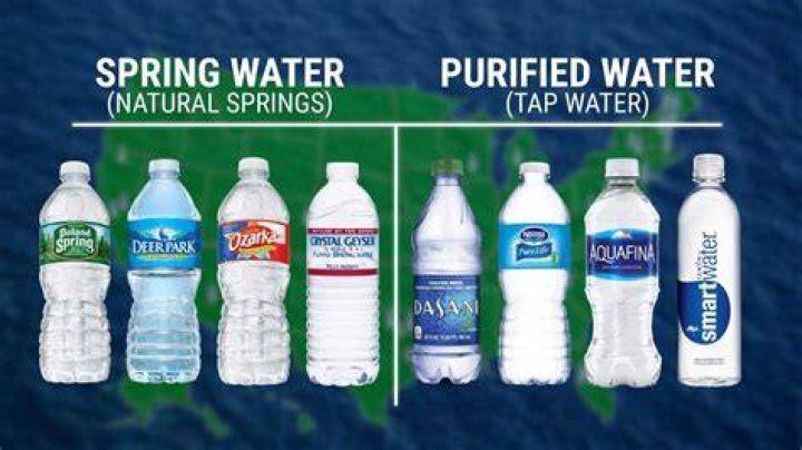 Does Bottled Spring Water Contain Fluoride