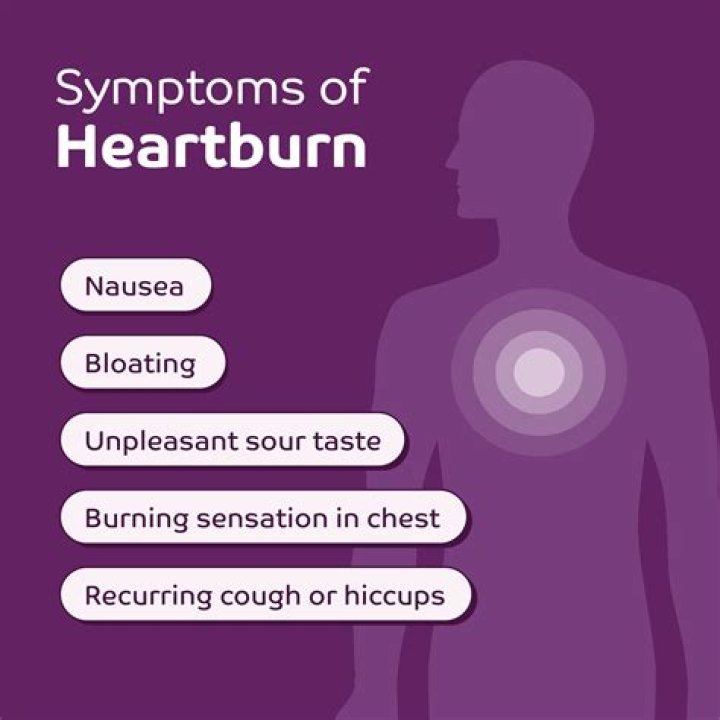 Does Cinnamon Cause Heartburn - How To Discuss