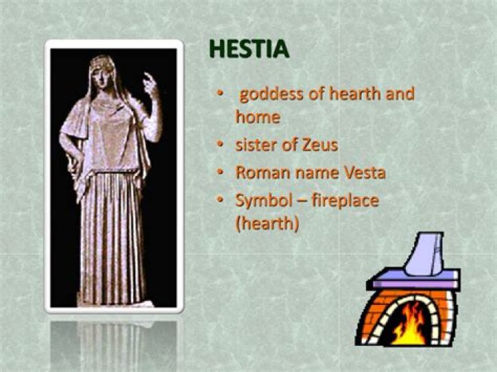 Does Hestia have a Roman name