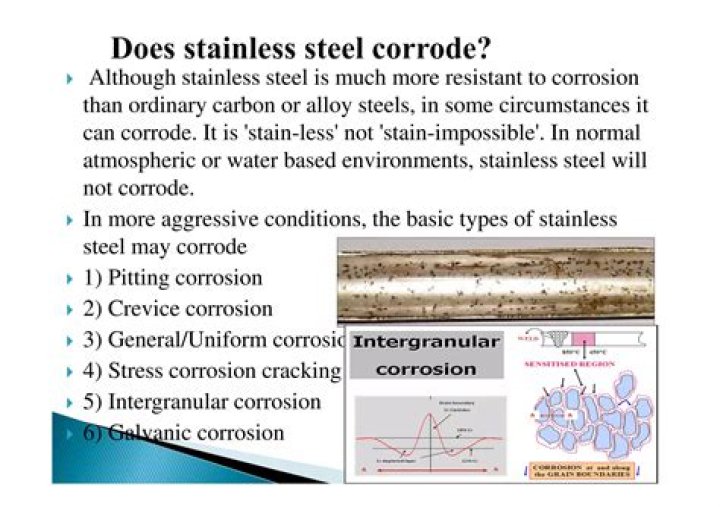 Does RO water corrode stainless steel