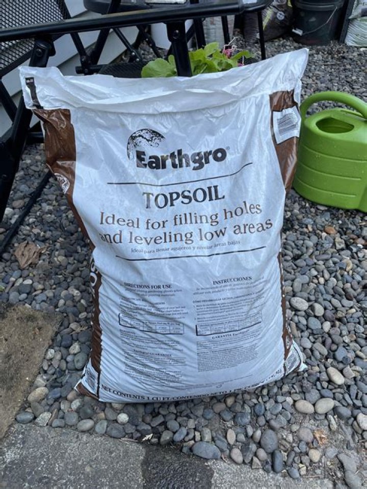 Earthgro Topsoil - How To Discuss