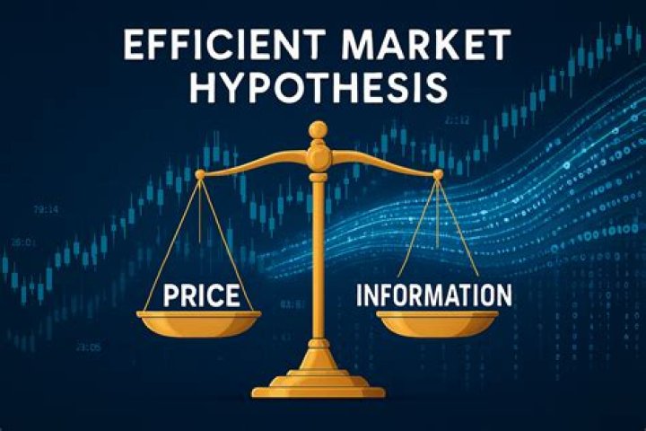 Efficient Market Hypothesis (EMH) - How To Discuss