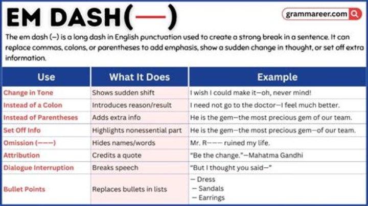 En dash - How To Discuss