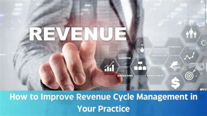 Financial revenue - How To Discuss