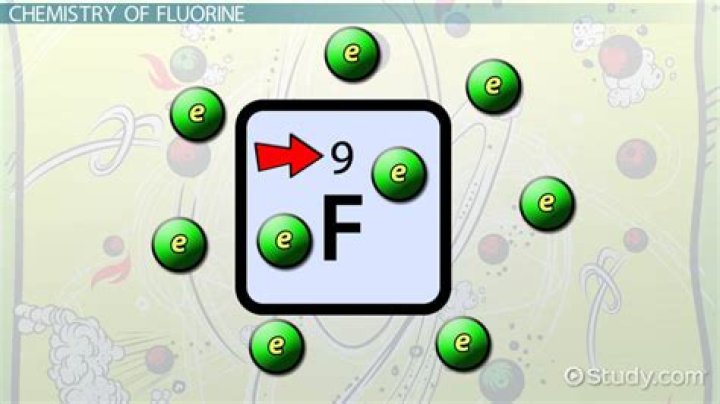 Fluorine Charge - How To Discuss