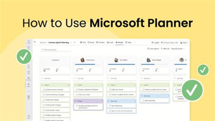 Focus planner - How To Discuss