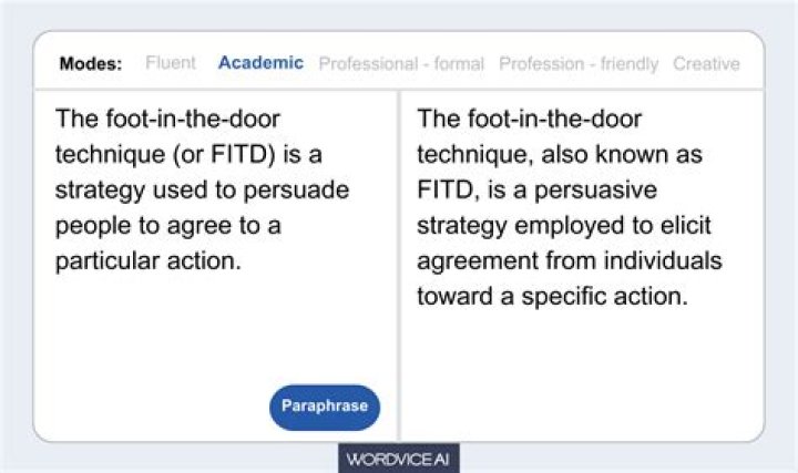 Foot in the door - How To Discuss