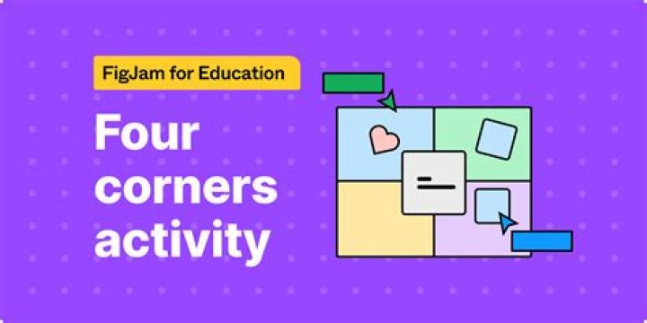 "four-corners" Test - How To Discuss
