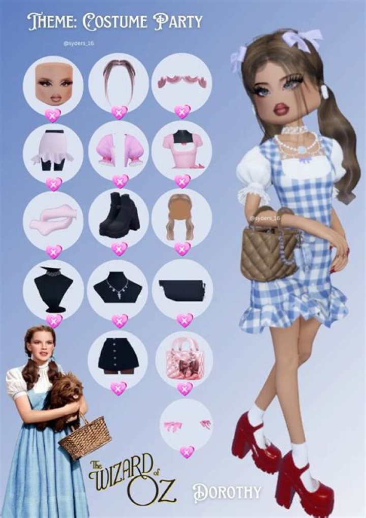 Girly outfits - How To Discuss
