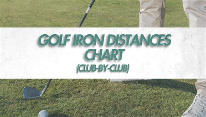 Golf iron distances - How To Discuss