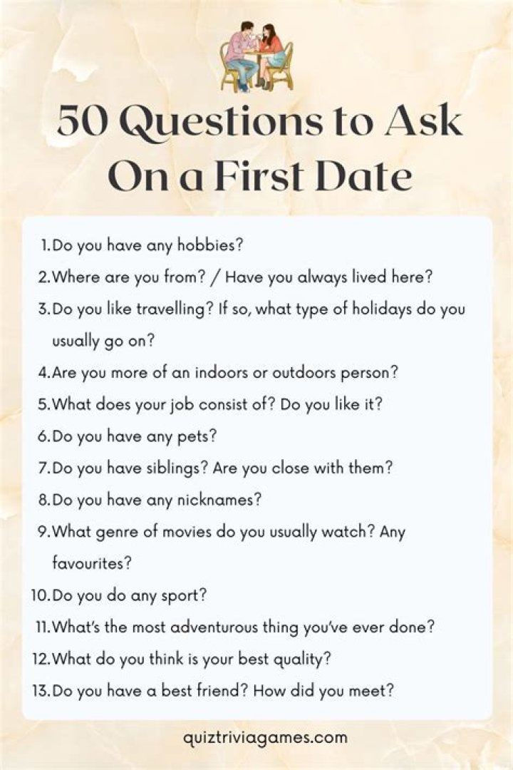 Good date questions - How To Discuss
