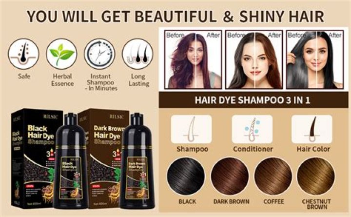 Good hair dye - How To Discuss