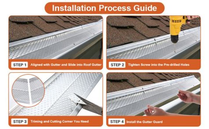 Gutter covers - How To Discuss