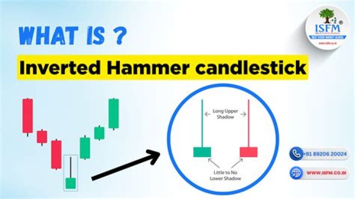 Hammer Time Meaning - How To Discuss