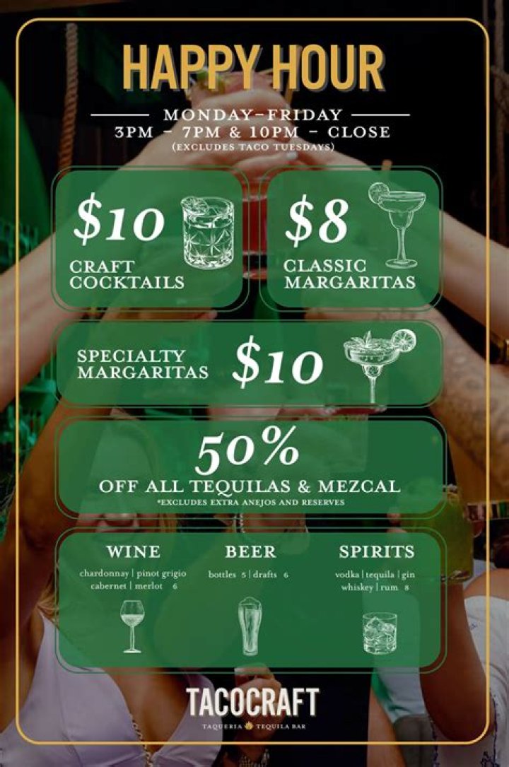 Happy hour - How To Discuss