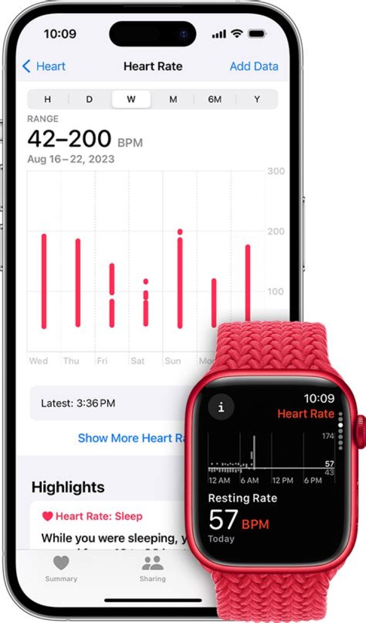 Heart rate variability apple watch