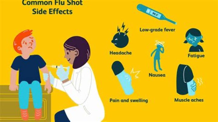 Heb Flu Shot - How To Discuss