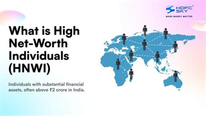 High-Net-Worth Individuals (HNWI) - How To Discuss