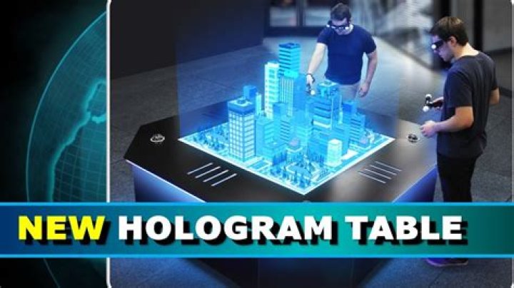 Hologram phone - How To Discuss