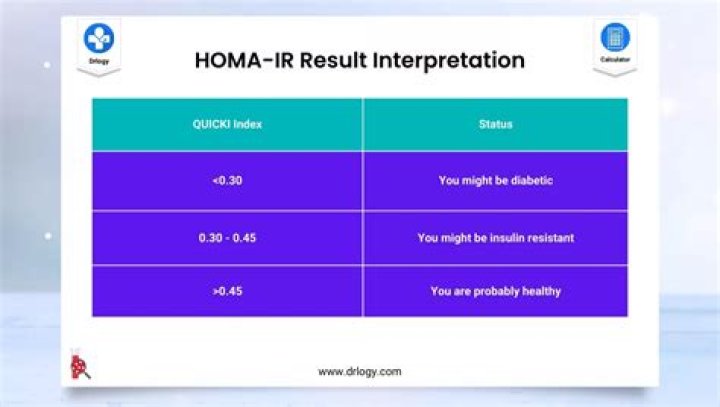 Homa Beta Baixo - How To Discuss