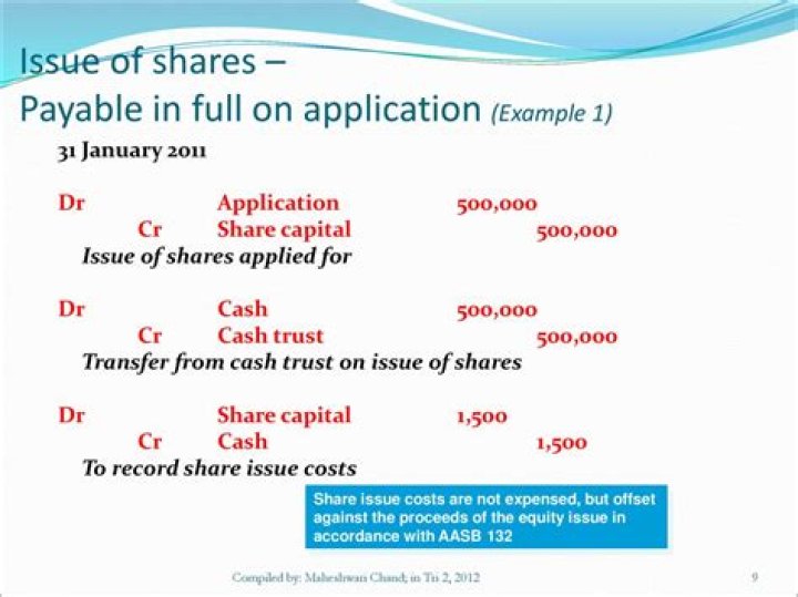 How are share issue costs treated
