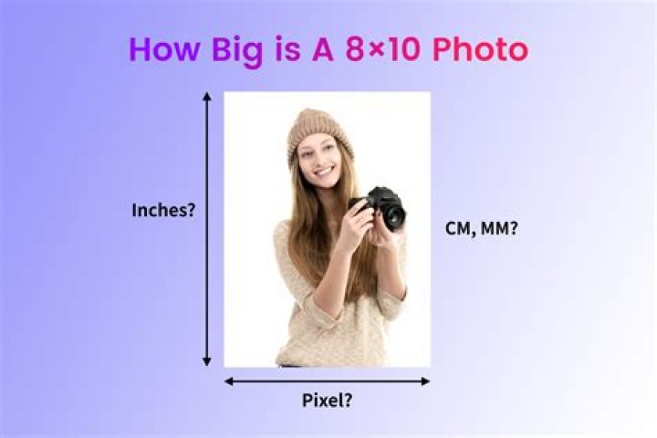 How Big Is 8cm - How To Discuss