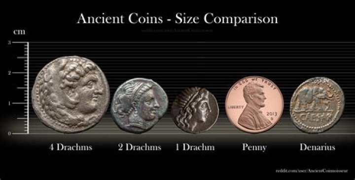 How big is a denarius