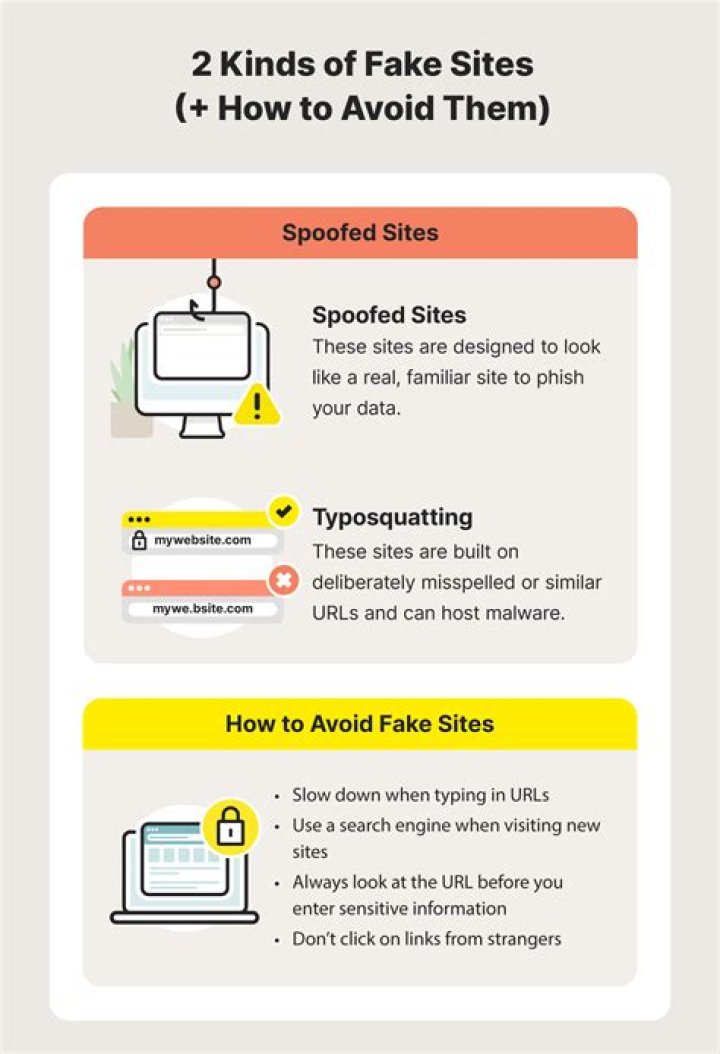 How can I tell if a website is hosted by AWS