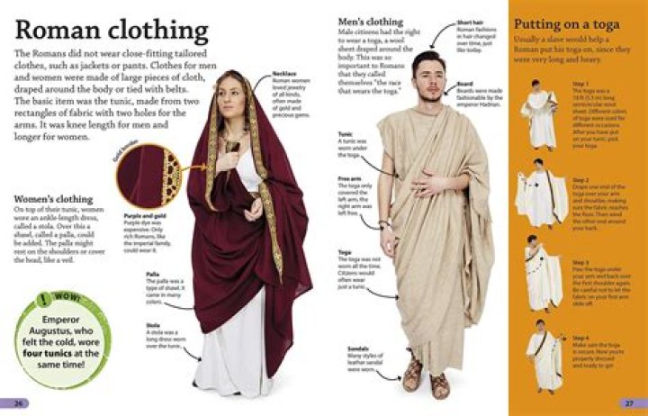 How did ancient Romans make clothes