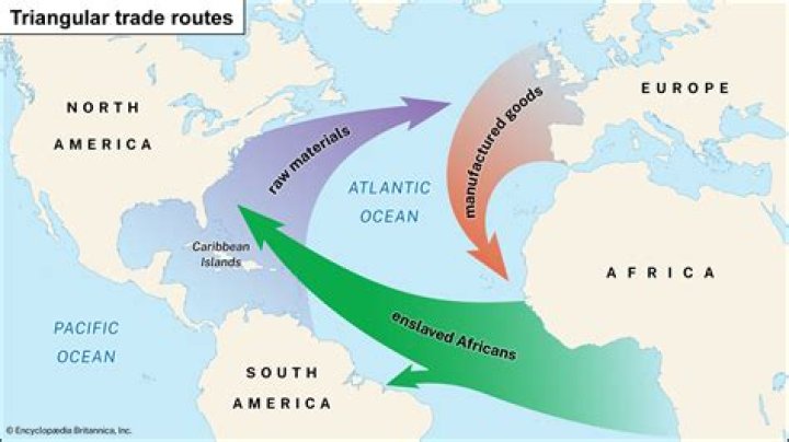 How did the thirteen colonies participate in the triangular trade