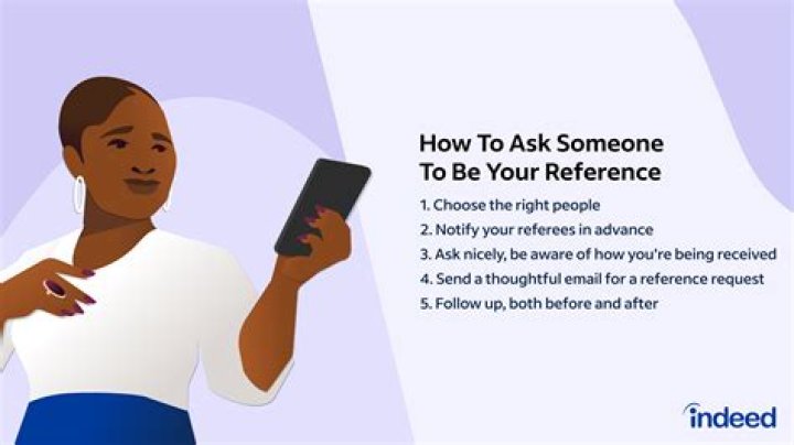 How do I ask someone to a BYOB