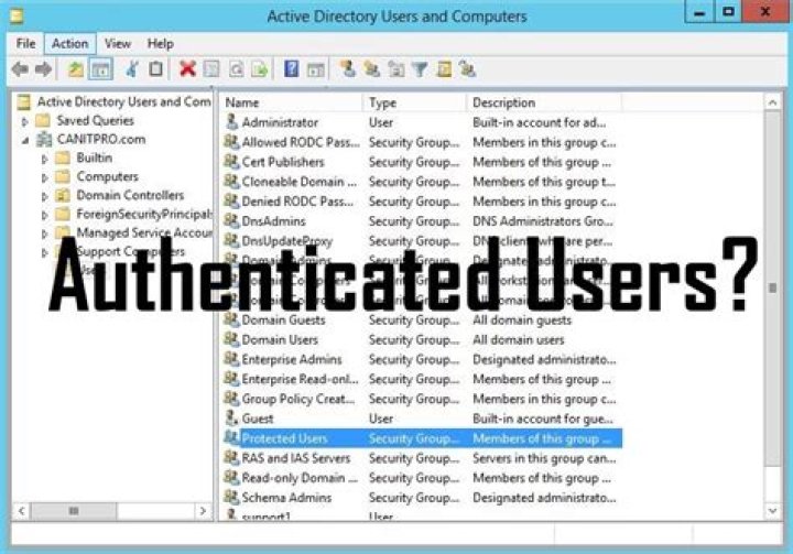 How do I authenticate users in Active Directory
