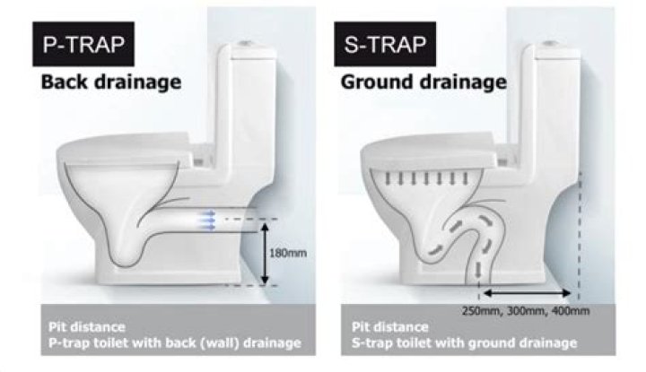 How do I fix a leaking P trap toilet