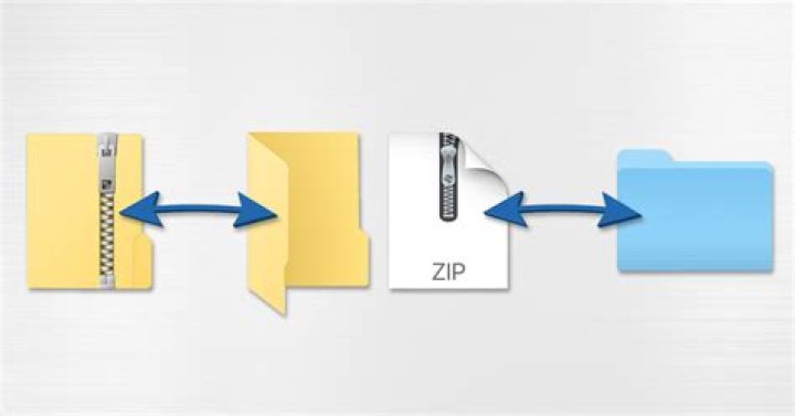 How do I unzip a Zip file in Java