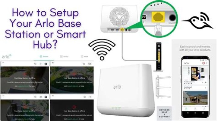 How do I use Arlo with Google home